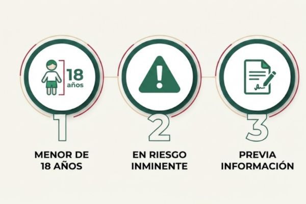 cuando se activa alerta Amber Tres criterios oficiales para activar Alerta Amber en México: menor de 18 años, riesgo inminente e información suficiente