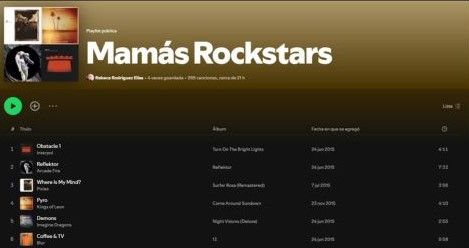 Música para Mamás Rockstars. Playlist en Spotify